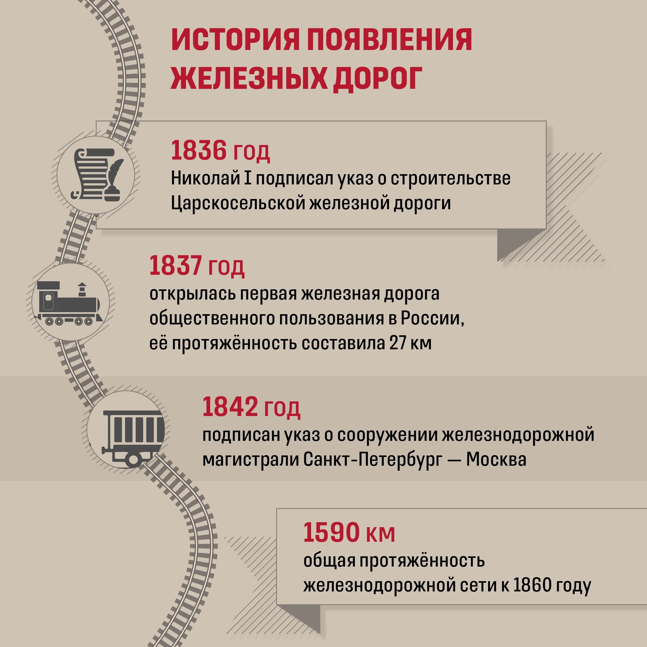 Квест «Новый Ключник» в музее инструментов в Старом Ирюке