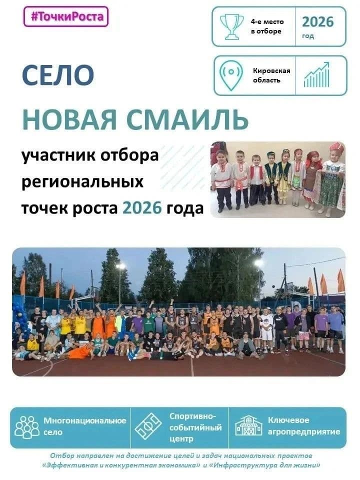Село Новая Смаиль стало победителем отбора региональных точек роста