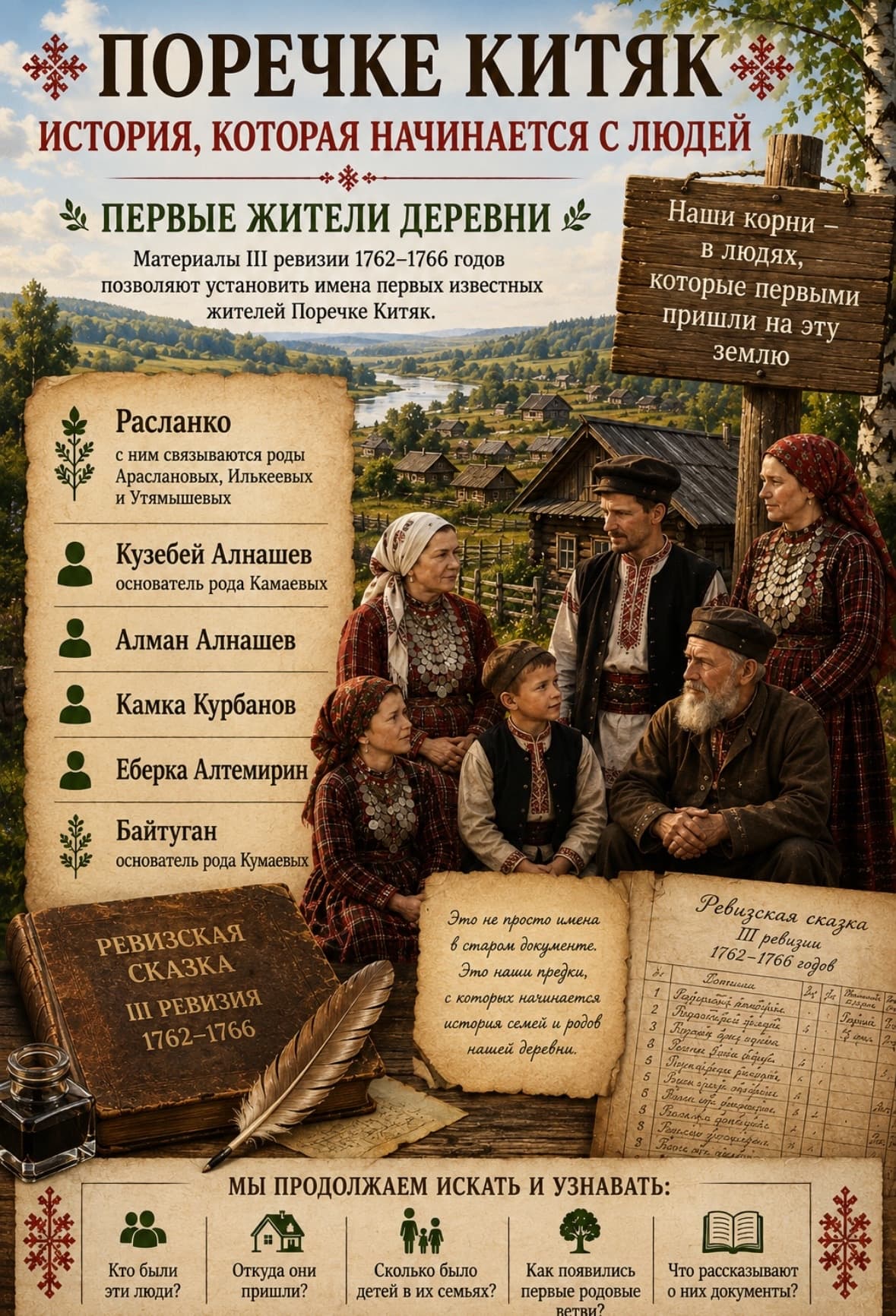 Первые жители деревни Поречке Китяк